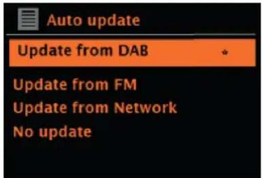 Auna Two 2.1 - Actualización automática de la hora. - 1