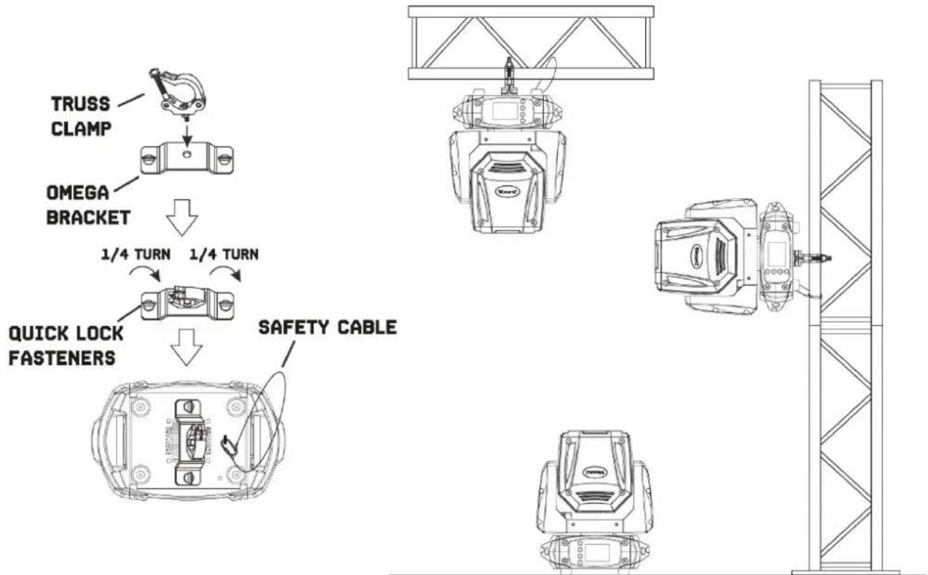 BeamZ IGNITE 120 - RIGGING - 1