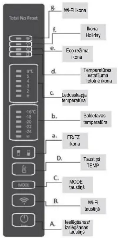 HAIER HDW5618CNPK - LIETOSANA - 1
