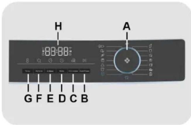 HAIER HD90-A3939RE - COMANDI E PROGRAMMI - 1