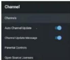 HAIER H50K705UG - KANAL - 1