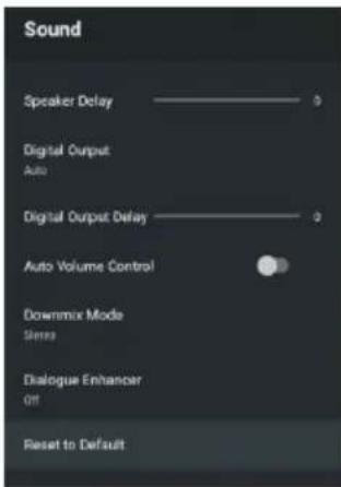 HAIER H50K705UG - Backlight/Brightness/Contrast/Saturation/HUE/ - 1