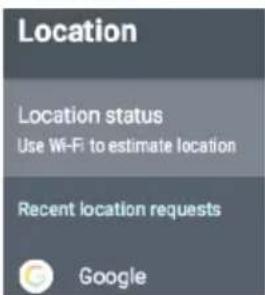 HAIER H50K705UG - POSIZIONE - 1