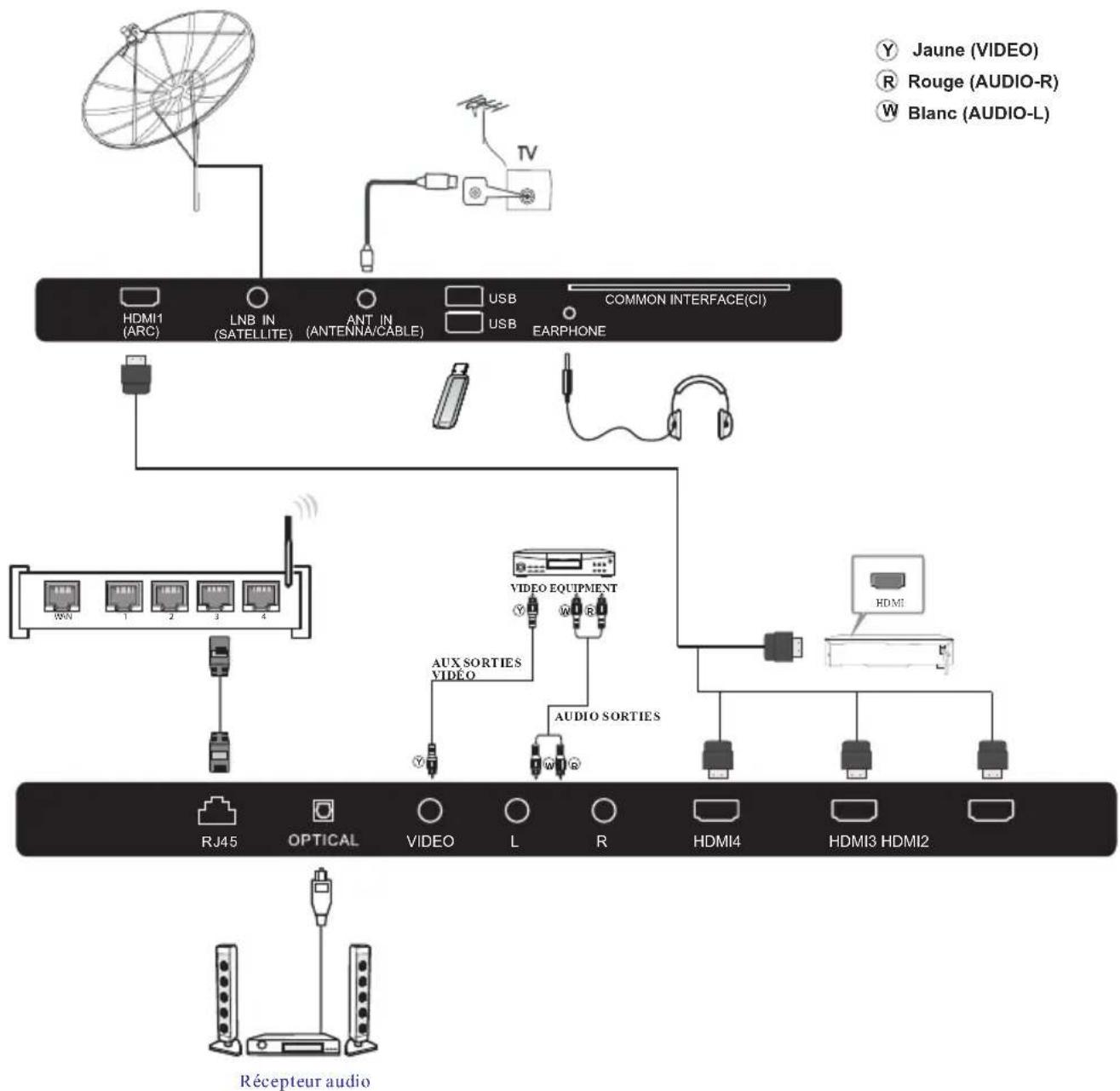 HAIER H50K705UG - ANTENNA - 3