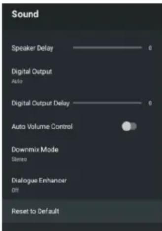HAIER H50K705UG - Satellite - 2
