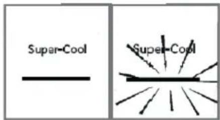 HAIER HFR3718ENMM - Funkcia Super-Cool - 1
