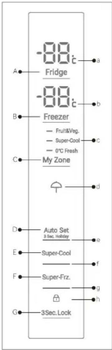 HAIER HFR3718ENMM - Vezérlöpanel - 1