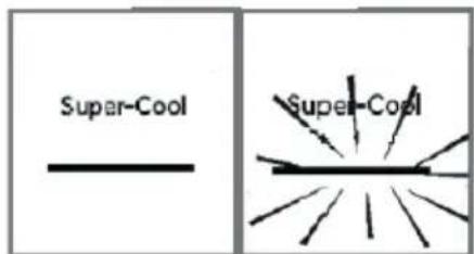 HAIER HFR3718ENMM - Super-Cool-Funktion - 1