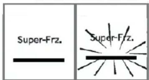 HAIER HFR3718ENMM - Funcția Super-Freeze - 1