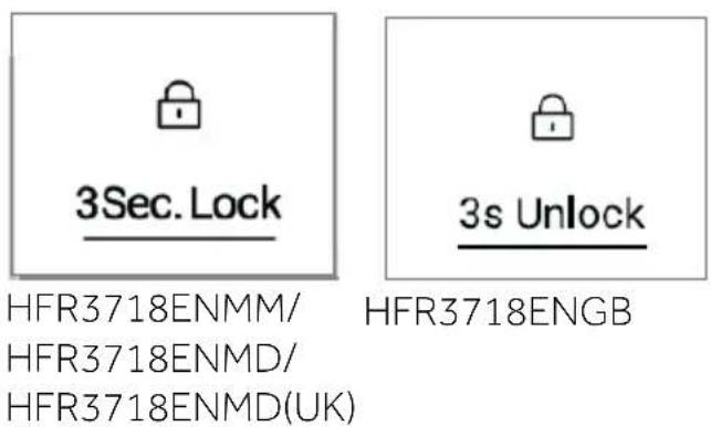 HAIER HFR3718ENMM - Panel debloqueo/desbloqueo - 1
