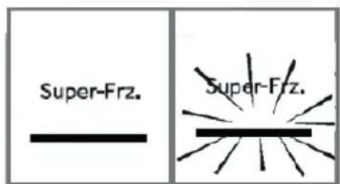 HAIER HFR3718ENMM - Super-Freeze-Funktion - 1