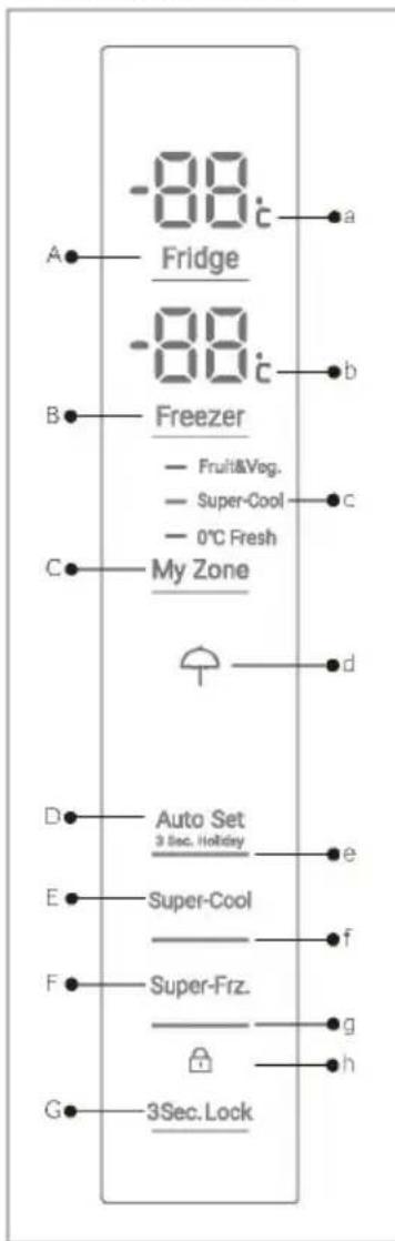 HAIER HFR3718ENMM - Ovladacipanel - 1