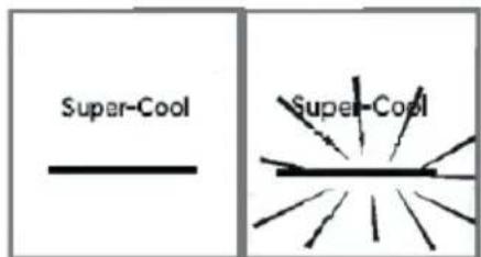 HAIER HFR3718ENMM - Funkce Super-Cool - 1