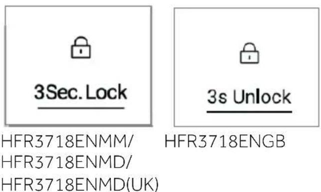 HAIER HFR3718ENMM - Blocco e sblocco del pannello - 1