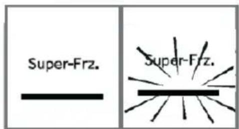 HAIER HFR3718ENMM - Aειτoupyia Super-Freeze - 1
