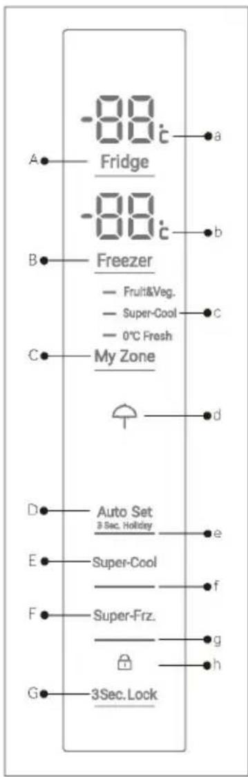HAIER HFR3718ENMM - Panel sterowania - 1