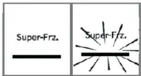 HAIER HFR3718ENMM - Super-Freeze-functie - 1