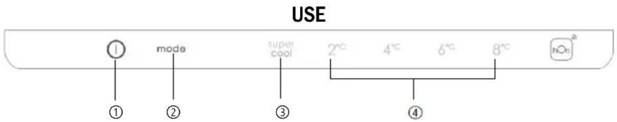 CANDY CCE3T620EB - Space requirements - 2