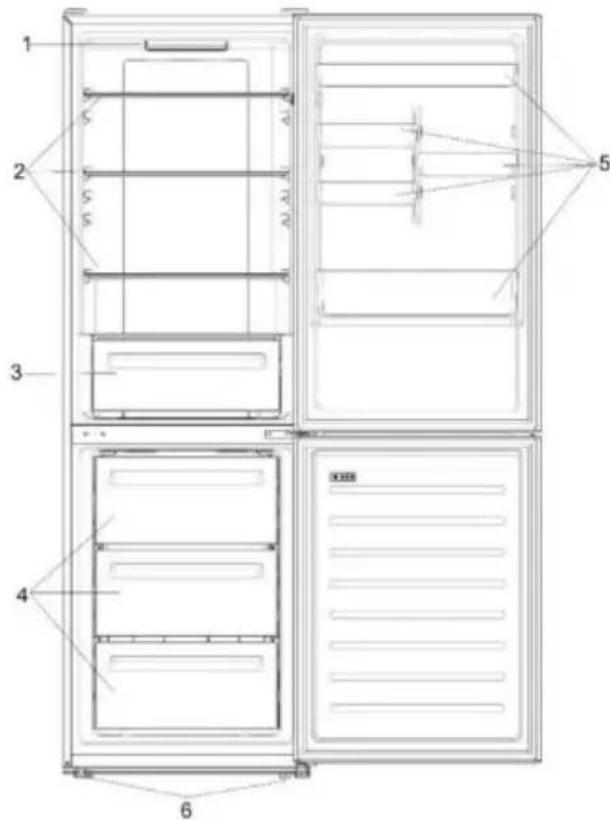 CANDY CCE3T620EB - Shrnuti - 1