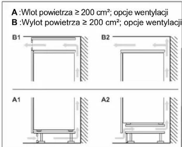 HAIER HBW7518C - Przekrój entylatora - 2