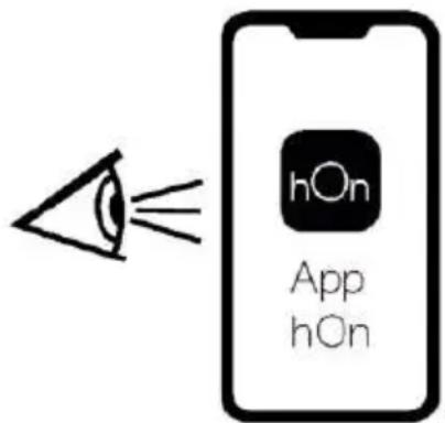 HAIER HBW7518C - Fonction Wi-Fi - 6