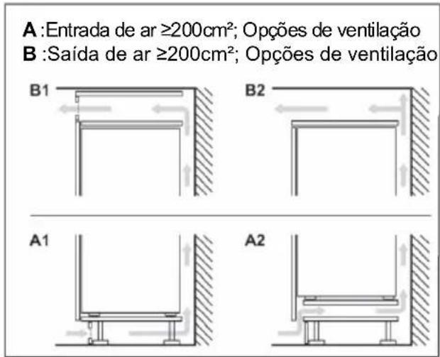 HAIER HBW7518C - Ventilação transversal - 2