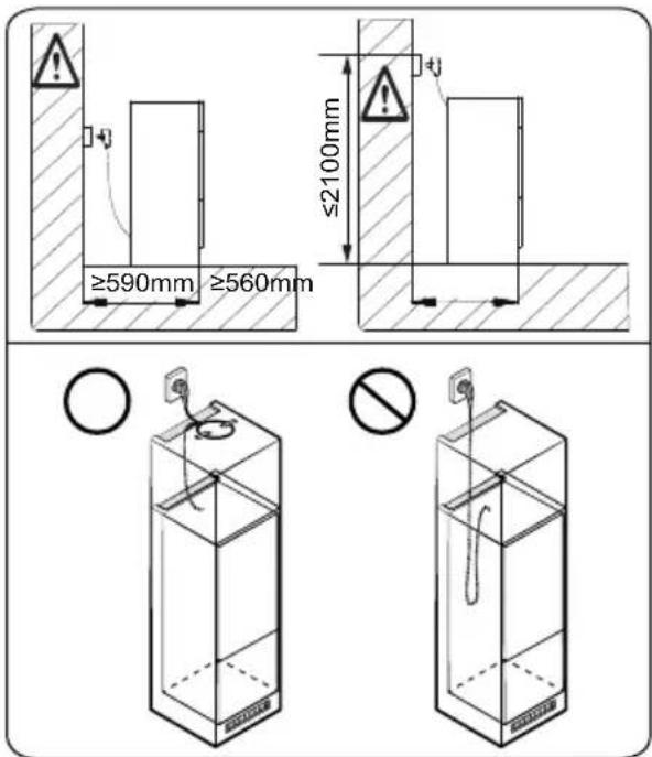 HAIER HBW7518C - Consideration for socket outlet location and required space - 1