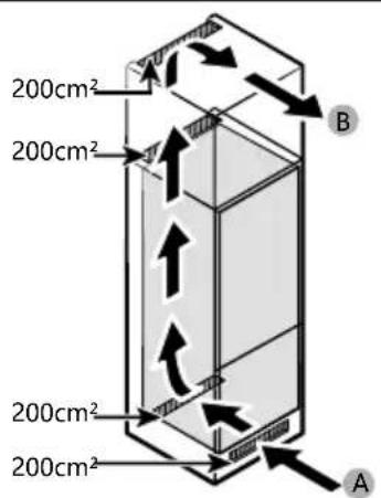 HAIER HBW7518C - Ventilaton cross-section - 1