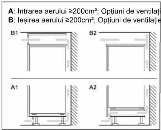 HAIER HBW7518C - Sectiune transversală ventilare - 2