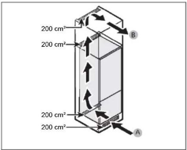 HAIER HBW7518C - Sezione di ventilazione - 1