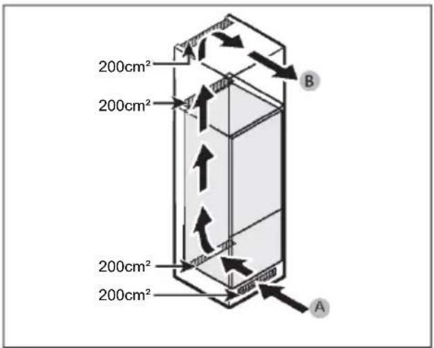 HAIER HBW7518C - Doorsnede van ventilatie - 1