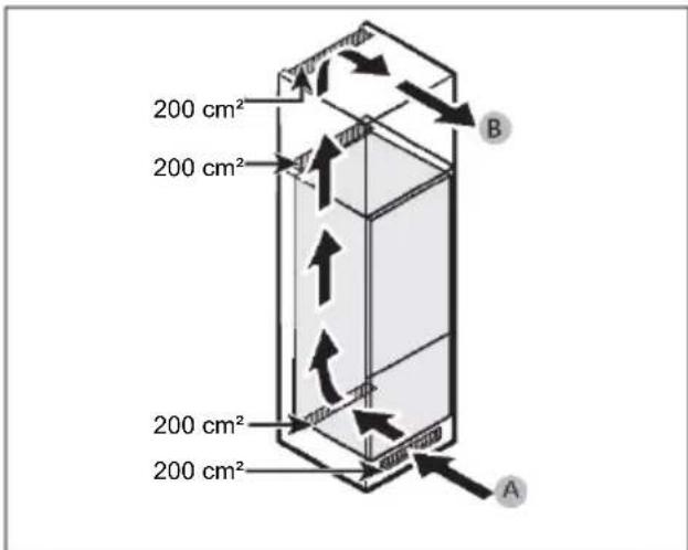 HAIER HBW7518C - Coupe transversale de ventilation - 1