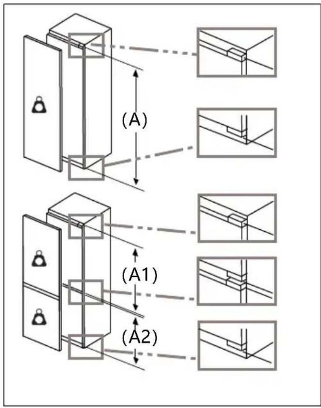 HAIER HBW7518C - Maximal permissible weight of the unit fronts - 1