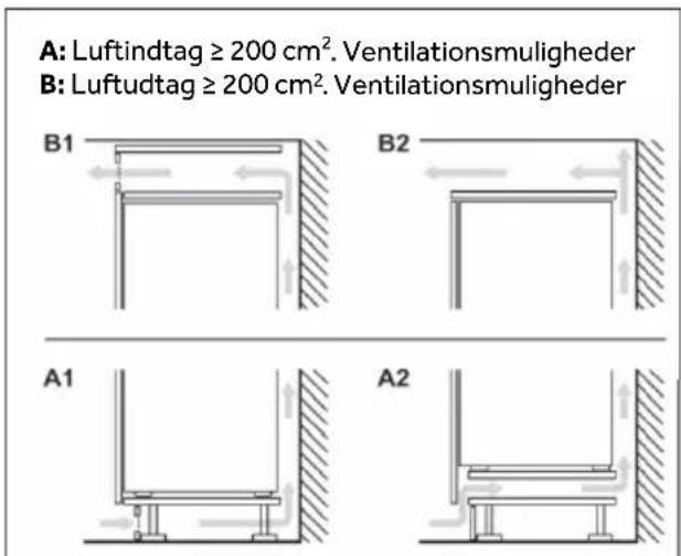 HAIER HBW7518C - Ventilationstværsnit - 2