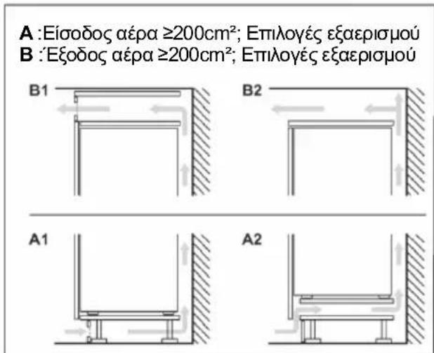 HAIER HBW7518C - αιτ ει ρου - 5