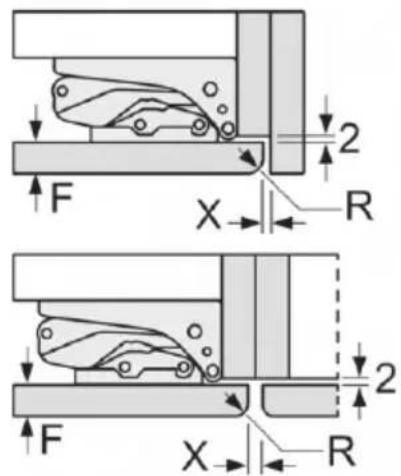 HAIER HBW7518C - Recommended gap dimensions for flat hinges(For Fixed or soft hinge type). - 1