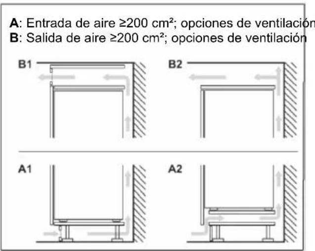 HAIER HBW7518C - Sección cruzada de ventilación - 2