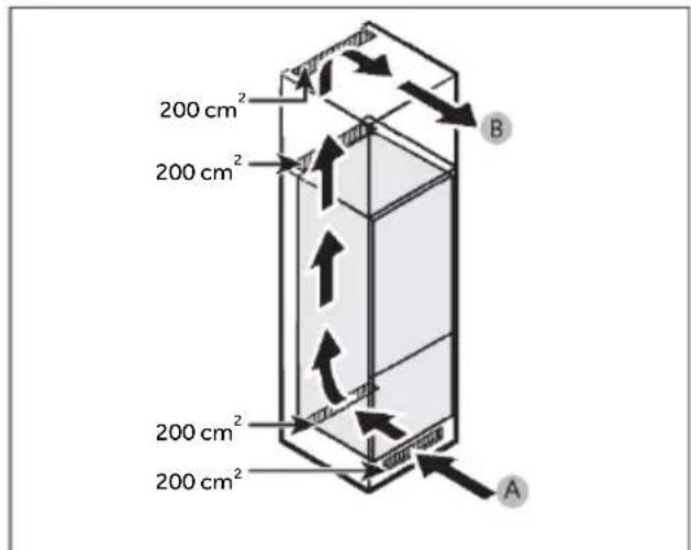 HAIER HBW7518C - Ventilationstværsnit - 1
