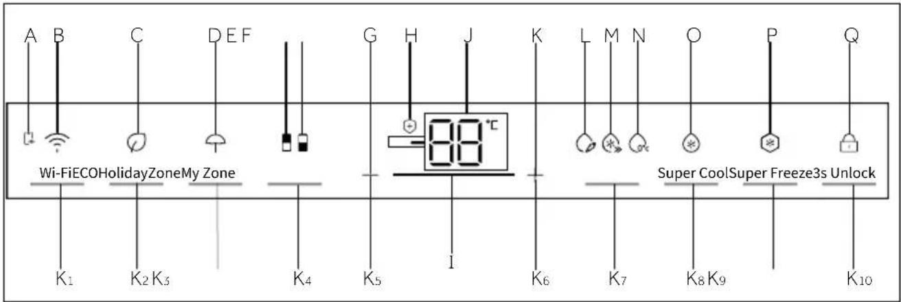 HAIER HBW7518C - Control panel - 1
