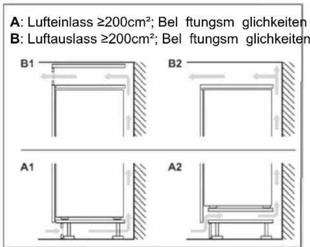 HAIER HBW7518C - Platzbedarf f r eine ausreichende Bel ftung - 2