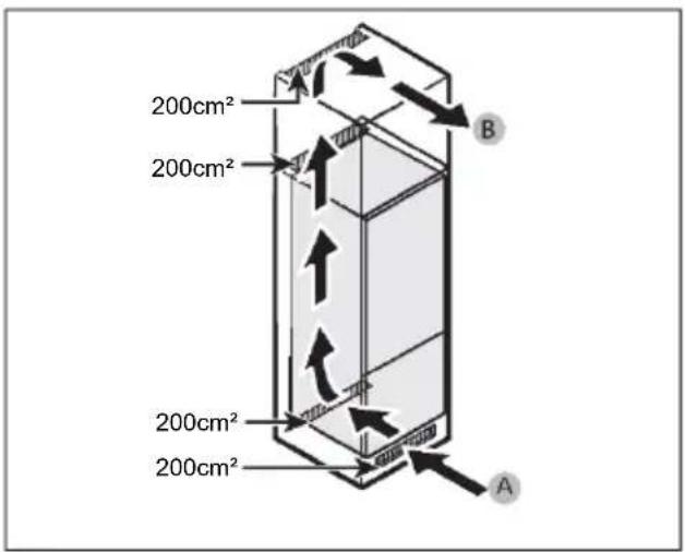 HAIER HBW7518C - Sectiune transversală ventilare - 1