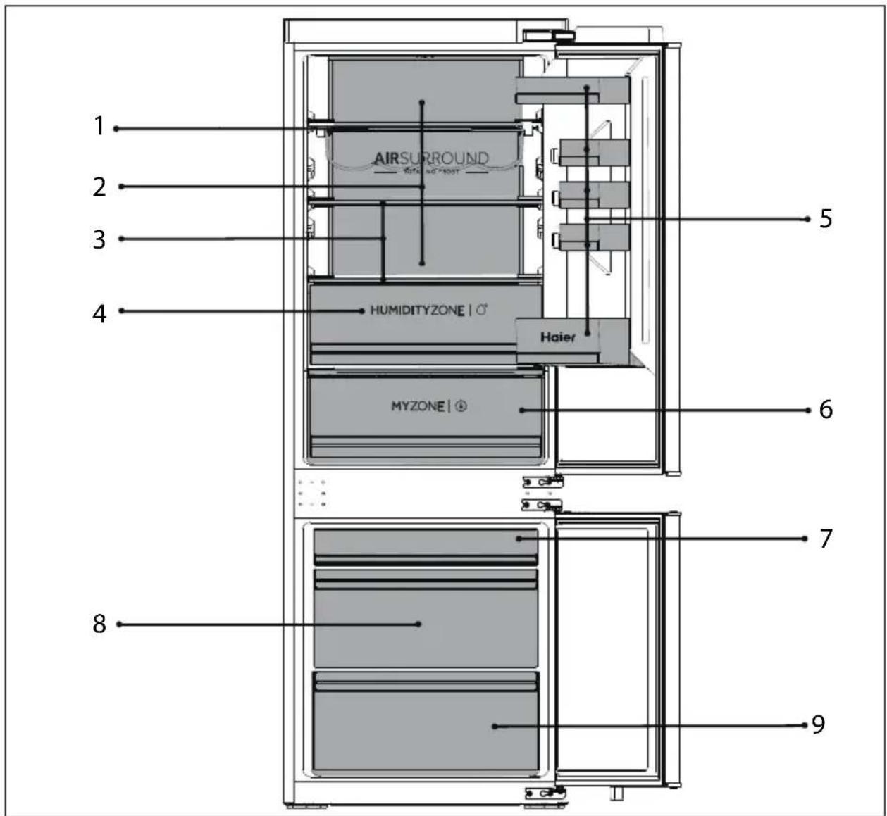 HAIER HBW7518C - HINWEIS - 1