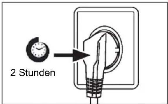 HAIER HBW7518C - Wartezeit - 1