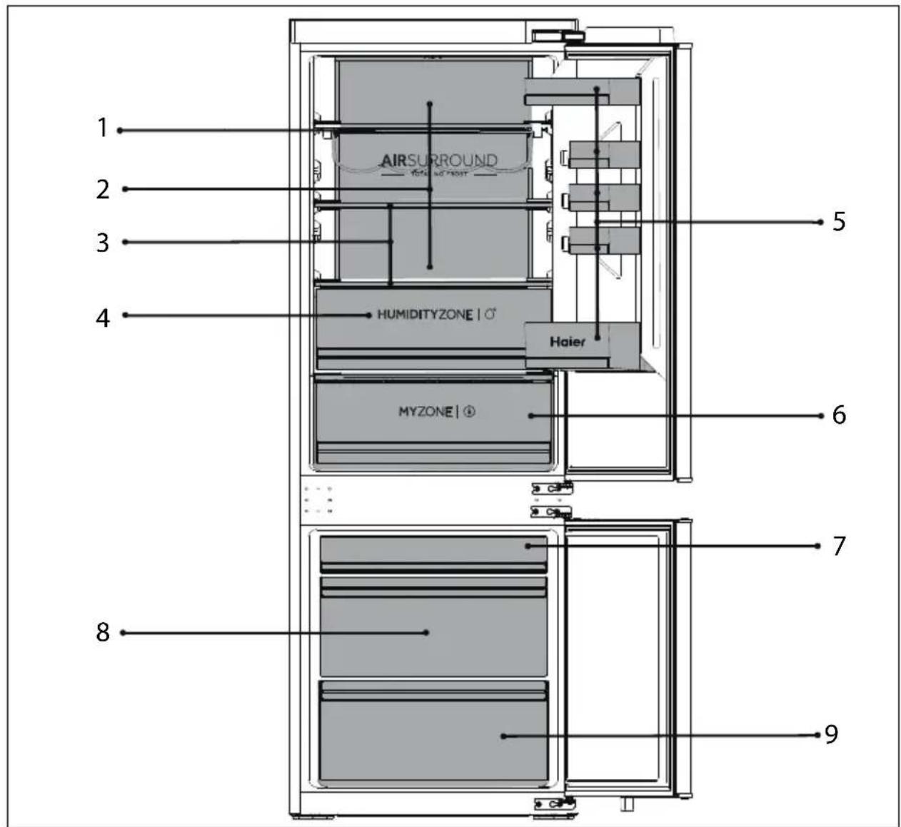 HAIER HBW7518C - AVISO - 1