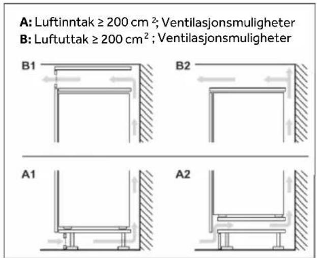 HAIER HBW7518C - Ventilasjonstverrsnitt - 2