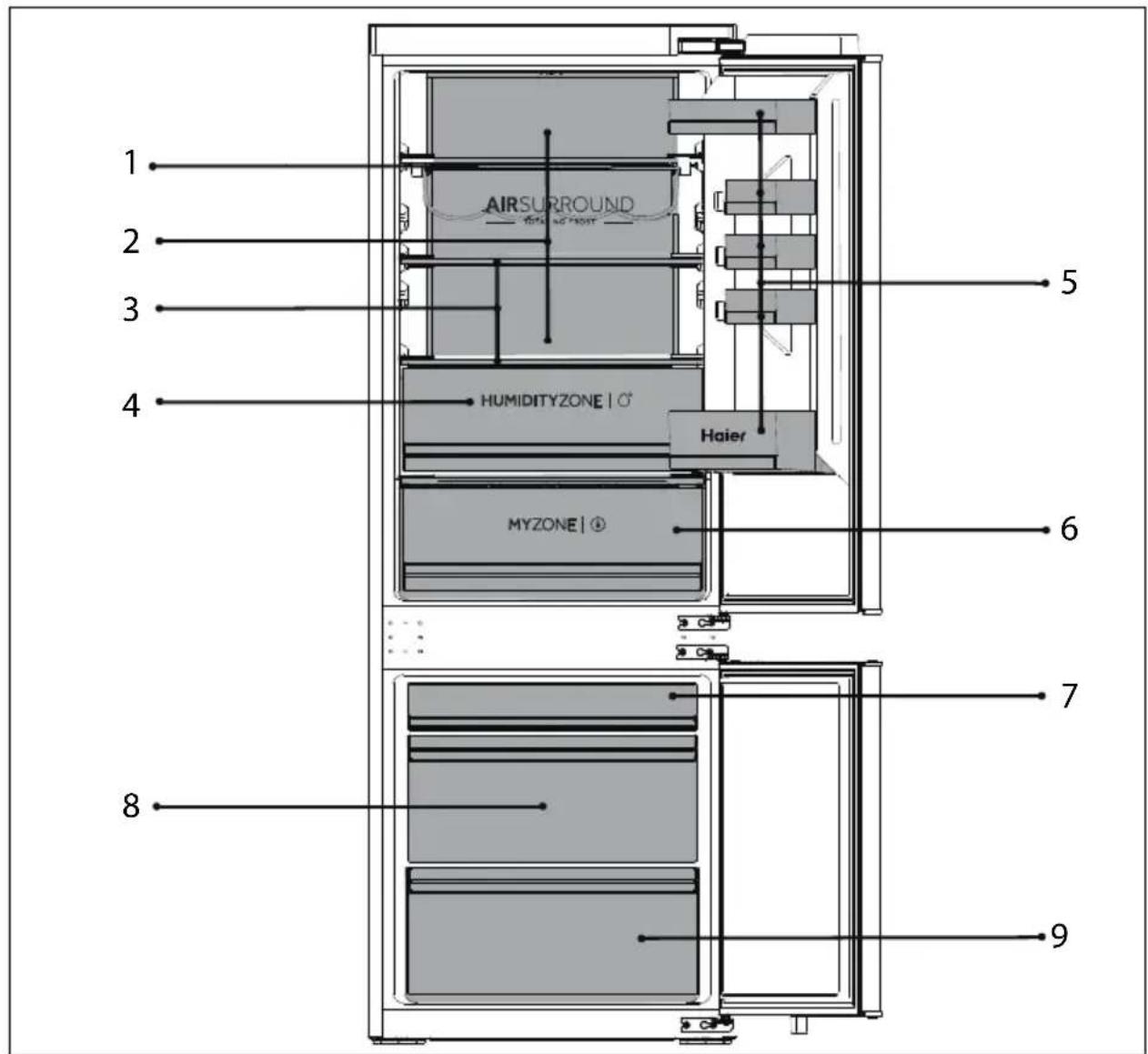 HAIER HBW7518C - OBSERVATIE - 1