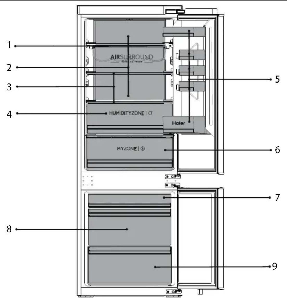 HAIER HBW7518C - REMARQUE - 1