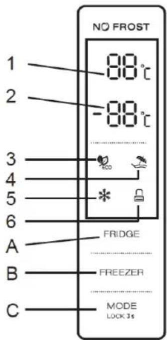 HAIER HBM-687WNF - Bedienung der Tasten - 1