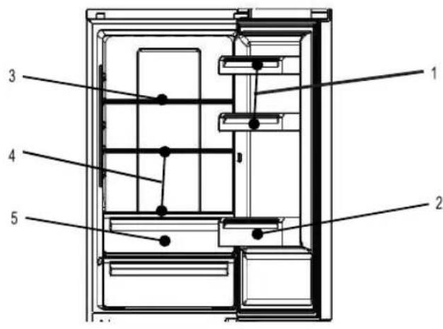 HAIER HBM-687WNF - Periodo di conservazione consigliato per i diversi alimenti - 1
