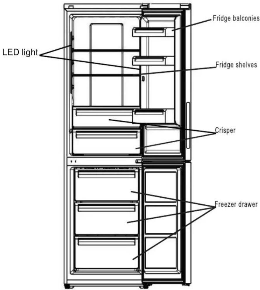 HAIER HBM-687WNF - Description - 1